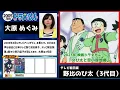 【ドラえもん】歴代声優比較！聴き比べ完全版！2025完全比較動画！シリーズ45周年！映画ドラえもんのび太の絵世界物語 公開！映画ドラえもんまつり！野沢雅子/大山のぶ代/水田わさび