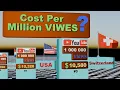 Download Lagu How Much does Youtube pay for a Million VIEWS