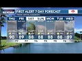 Ben Gutierrez s HNN Sunrise surf and weather report for July 30 2026