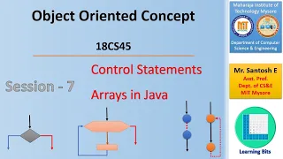 Java Object Oriented Concepts Session-7 Java Control Statements Java Arrays