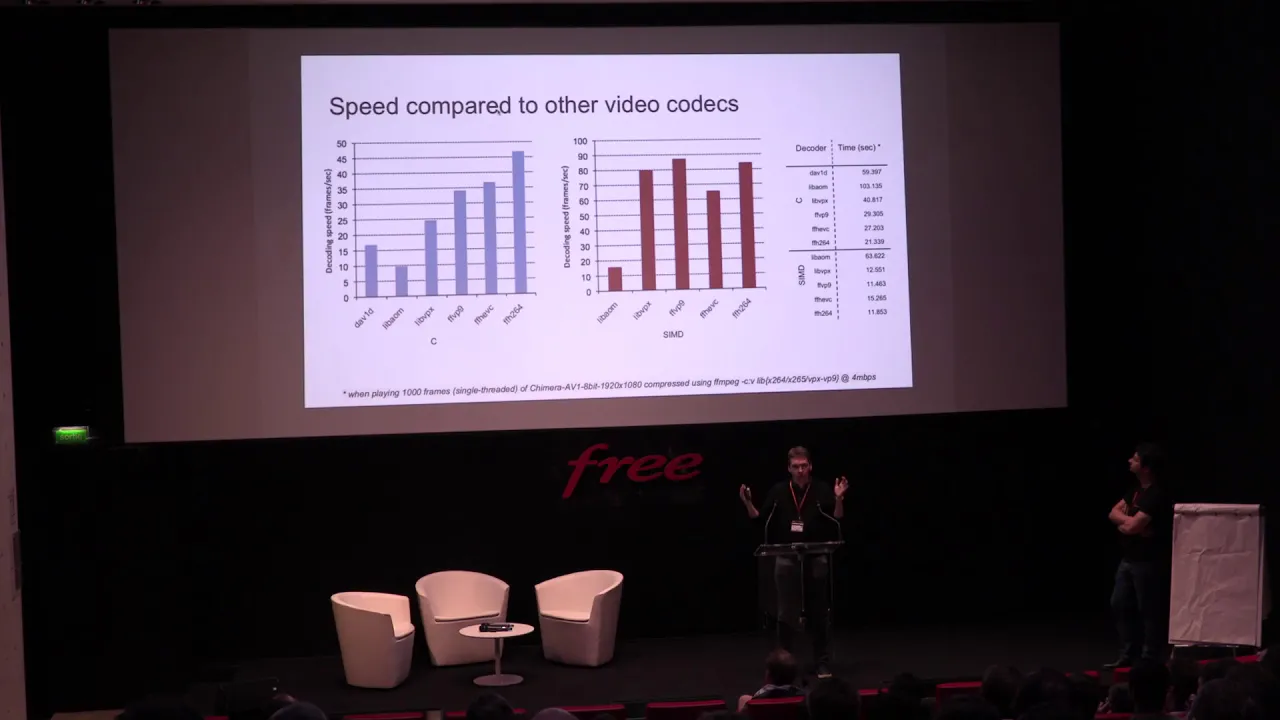 Превью видео UhIgBdrKyNM