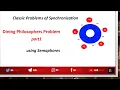 Dining Philosophers problem-part1 Classic Problems of Synchronization