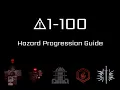 Contact A-888 Creedbreaker Hazard Progression Guide