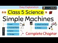 Simple Machines Complete Chapter