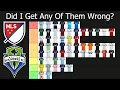 I Rank Every MLS Kit From This Season