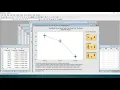 Individual Value Plot in Minitab 18