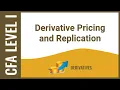 CFA Level I Derivatives - Derivative Pricing and Replication