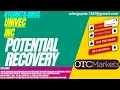 UNIVEC STOCK POTENTIAL RECOVERY UNVC STOCK