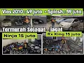 Download Lagu READY MOBIL BEKAS TERMURAH SEJAGAT-JAGAT - YAMAHA RX KING  - KAWASAKI NINJA 