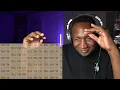 THE TIKTOK SONG! FIRST TIME HEARING | Paul Russell - Lil Boo Thang | THIS IS MY JAM!!