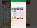 Master the SUMIF Formula in Excel Advanced Excel Tutorial