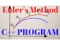 EULER METHOD - C Program TUTORIAL