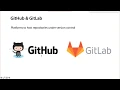 An Introduction to Git Workflow GitLab