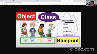 3Q Python Intermediate ClassObject Assignments