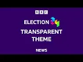 Download Lagu BBC Election 2024 - Transparent Theme - Arthur Theme [1080p50]