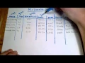 Categorical versus Quantitative Variables examples