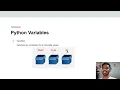 what are variables in python by Techie Programmer