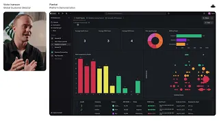 CS Guide On Scaled CS
