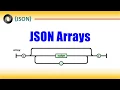JSON arrays