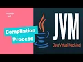 Java Compilation Process