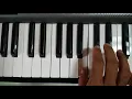 Jab hum jawan honge (Betaab).... Piano song