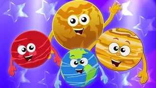 Download Planet Lagu | sistem tata surya lagu | belajar planet untuk anak-anak | 9 planet | Planet Song MP3