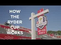 How the Ryder Cup works Format matches how to win