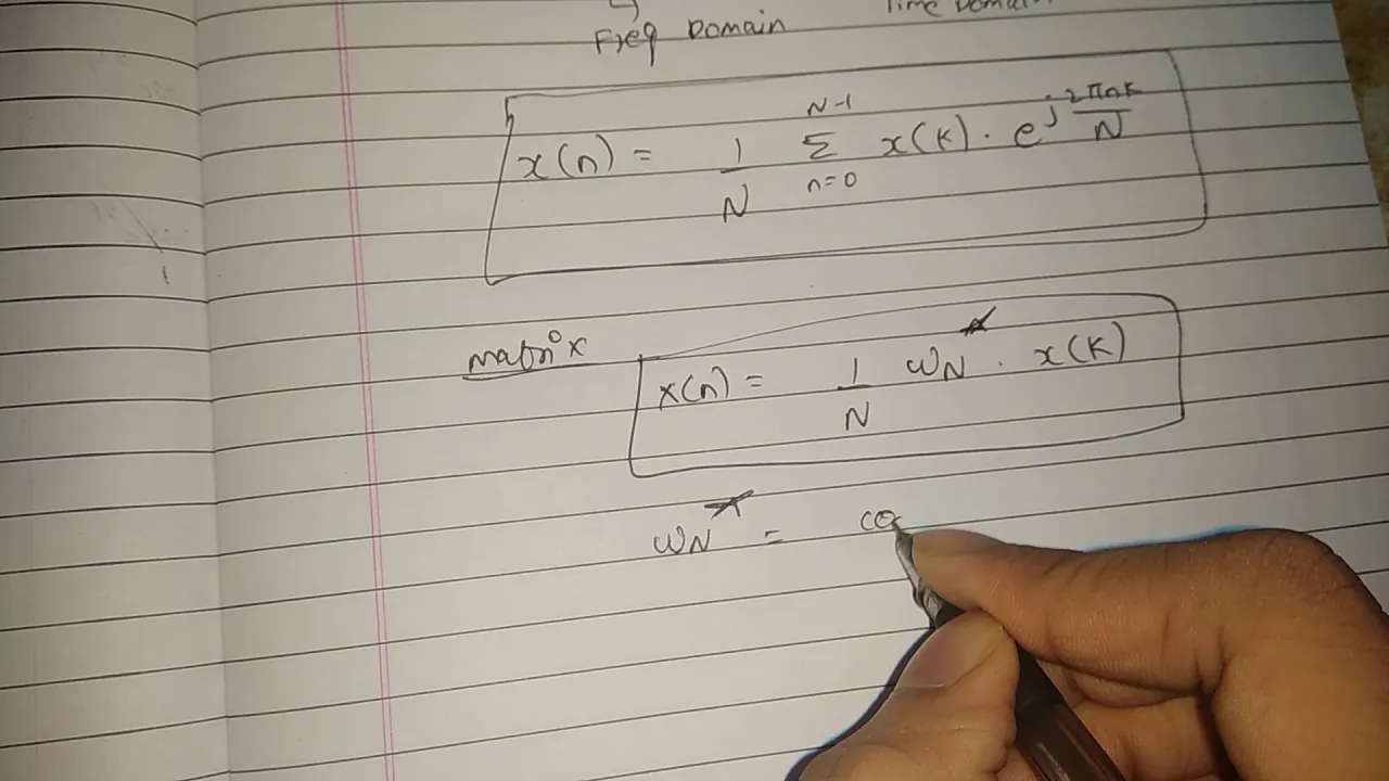 Basics of inverse discrete fourier transform