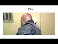 Every Prison Gang in South Africa Explained in 8 Minutes