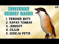 Download Lagu MASTERAN CENDET MATERI TENGKEK BUTO KATEM JENGGOT CILILIN GEREJA TARUNG