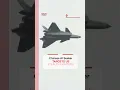 China Unveils New Missiles Capable of Striking U S F-22 and F-35 Stealth Fighters