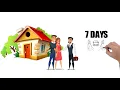 We Buy Houses In Fontana California