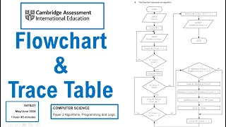 Master Trace Tables Flowcharts Cambridge Computer Science 2024 May June Paper 21 0478
