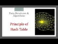 How Hash Table works Principle of Hash table Insertion and Search Knowledge Center