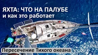 Обзор парусной яхты Nauticat 40. #2 Мачты, паруса, шкоты, якоря – все что на палубе.