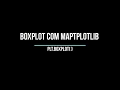 Plotando graficos no Python Boxplot
