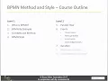 BPMN Method and Style Training Overview