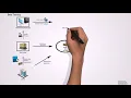 QA Valley - Beta Testing 1