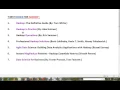 C TUTORIAL WHAT IS STRUCTURED PROGRAMMING LANG