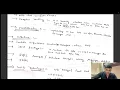 L 01 Full Stack Java Developer Course Session 1 Demo Session Code with Rohan Tirkey