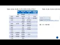 GENERATION OF OBJECT CODE FOR THE SOURCE PROGRAM