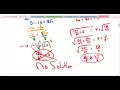 Algebra 2 5 6 Solving Radical Equations