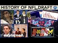 Evolution of the Draft From 30 Rounds to Compensatory Picks Explained NFL Explained