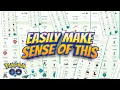 Find Pokemon safe to transfer Pokemon Go Pokemon Go how to s
