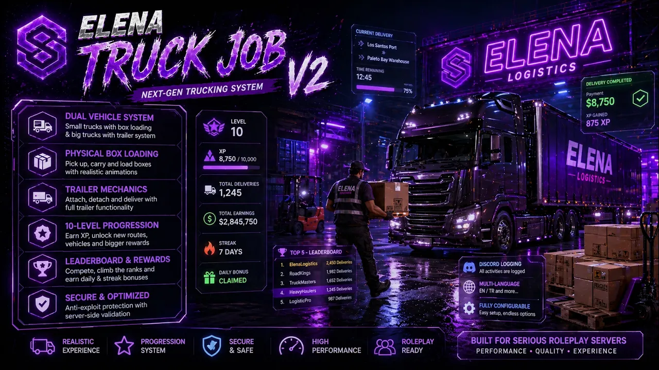 Elena Truck Job V2 — Premium Trucking System [ESX/QB]