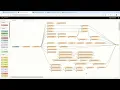 Node-red and VS-code Integration