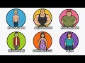The Hidden Advantages of Every Body Type Explained