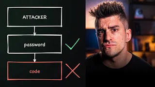 your app security is broken if 2fa is optional