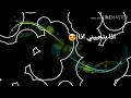 اذا بتحبيني اذا 😍حازم شريف 2019
