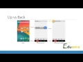Android - Tasks and Back Stack